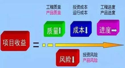 从“检验把关”到“价值共创” 这才是工厂质量管理的最高境界