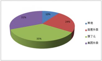 2017-2022年资产管理市场深度分析及行业前景展望
