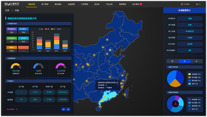 每周融资资讯第28期 消费生态与投资管理新趋势